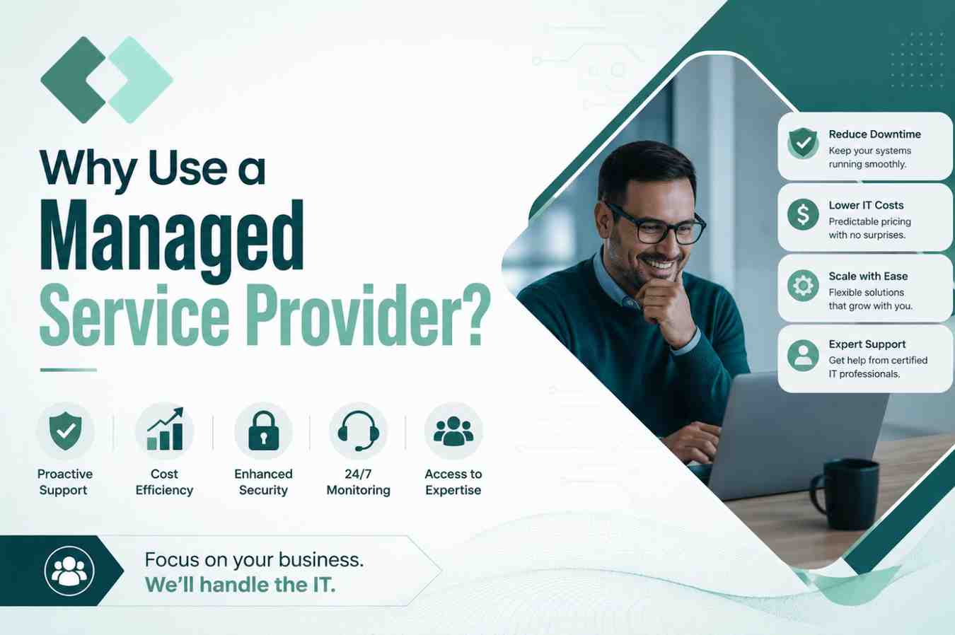 Professional illustration explaining why businesses use a Managed Service Provider (MSP), highlighting proactive IT support, cost efficiency, cybersecurity, 24/7 monitoring, and expert IT services with OneUp Networks branding.