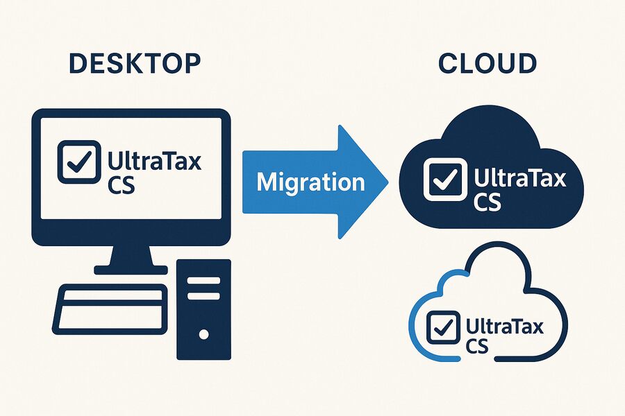 migrate UltraTax CS to the cloud from desktop with OneUp Networks