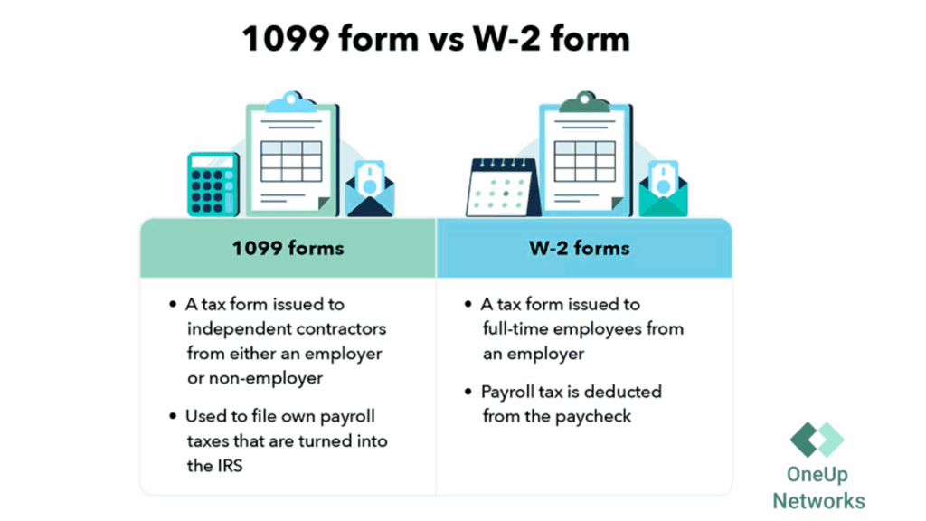 1099 tax form vs w2 form comparison