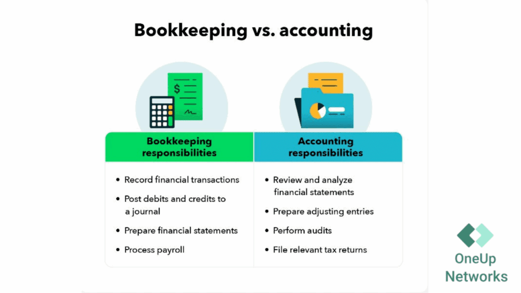 Bookkeeper vs accountant in a table for illustration