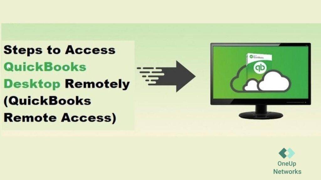 Visual guide showing secure remote access methods for QuickBooks, including VPN, cloud hosting, RDS, and third-party tools like TeamViewer, with icons and brief setup steps.