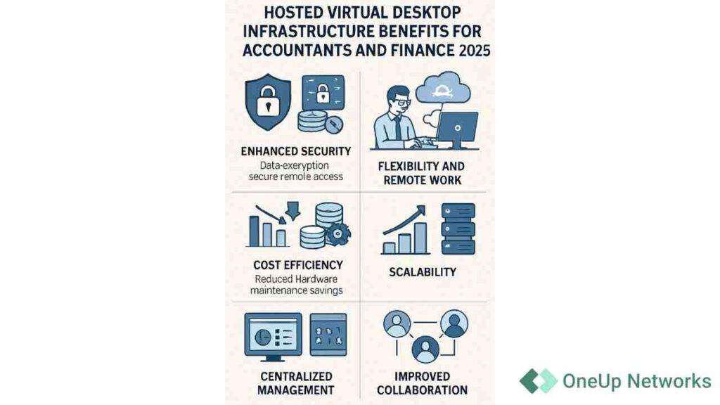 VDI for accountants features