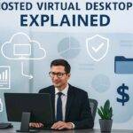 Finance professional using a hosted virtual desktop across laptop, tablet, and smartphone with secure cloud and encryption icons, OneUp Networks logo in the corner.