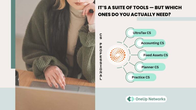 Choosing right Thomson reuters cs Professional softwar or apps with OneUp Networks among payroll billing software