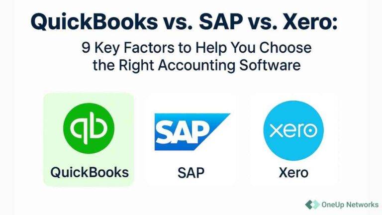 Comparison banner showing logos of QuickBooks, SAP, and Xero with the headline “QuickBooks vs. SAP vs. Xero: 9 Key Factors to Help You Choose the Right Accounting Software.”