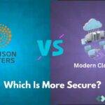 Comparison between Thomson Reuters Virtual Office and Modern Cloud Hosting with the title ‘Which Is More Secure?’ and OneUp Networks branding.