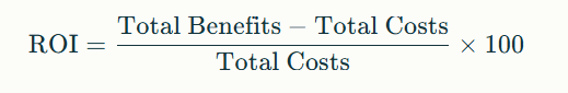 ROI calculator formula