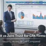 Business professionals analyzing VDI vs Zero Trust security access and cost comparison for CPA firms