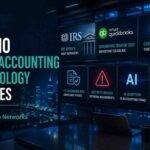 Dashboard-style news graphic highlighting IRS updates, QuickBooks Desktop 2023 changes, cybersecurity, AI adoption, FTC compliance, and technology trends affecting CPA firms in June 2026.