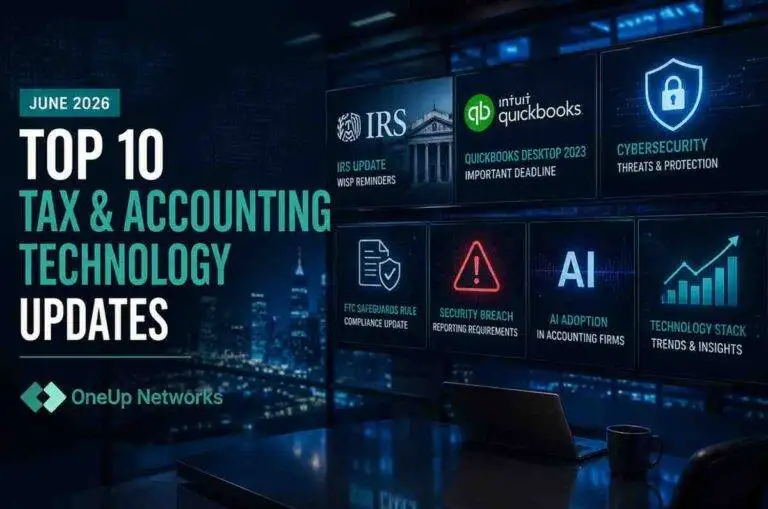 Dashboard-style news graphic highlighting IRS updates, QuickBooks Desktop 2023 changes, cybersecurity, AI adoption, FTC compliance, and technology trends affecting CPA firms in June 2026.