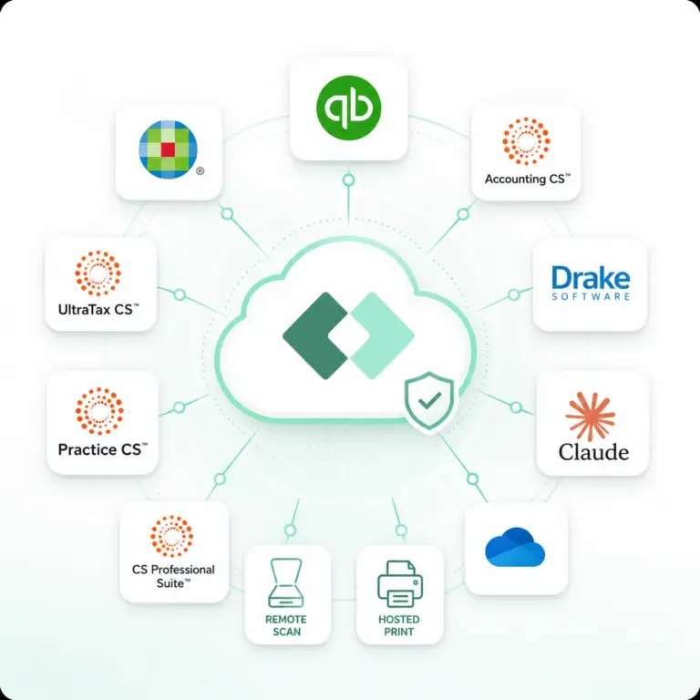 OneUp Networks hosting all apps in a unified server