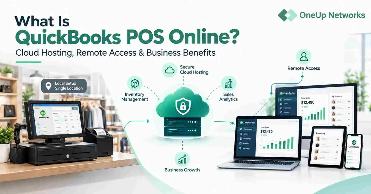 QuickBooks POS Online cloud hosting with remote access and business management
